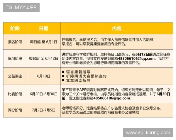 协会制定梯度训练量与比赛频次建议标准