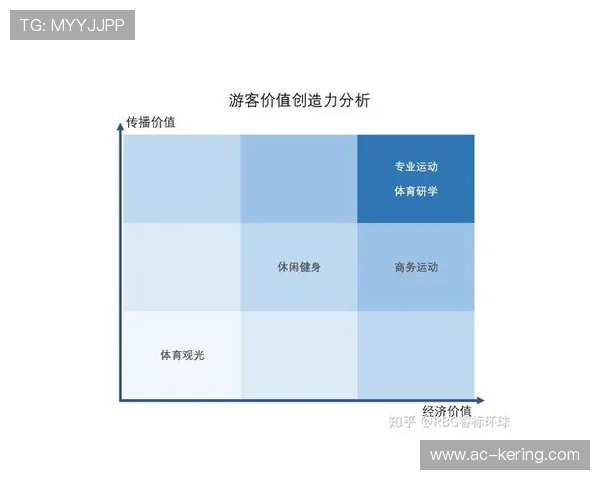 体育IP授权与联名合作成功案例解析 体育IP授权与联名合作成功案例解析